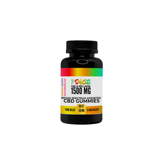 CBD GUMMIES