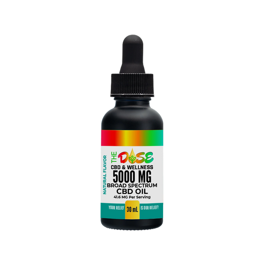 BROAD SPECTRUM CBD OIL